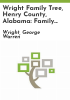 Wright_family_tree__Henry_County__Alabama