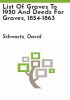 List_of_graves_to_1950_and_deeds_for_graves__1854-1863