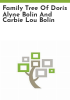 Family_tree_of_Doris_Alyne_Bolin_and_Carbie_Lou_Bolin